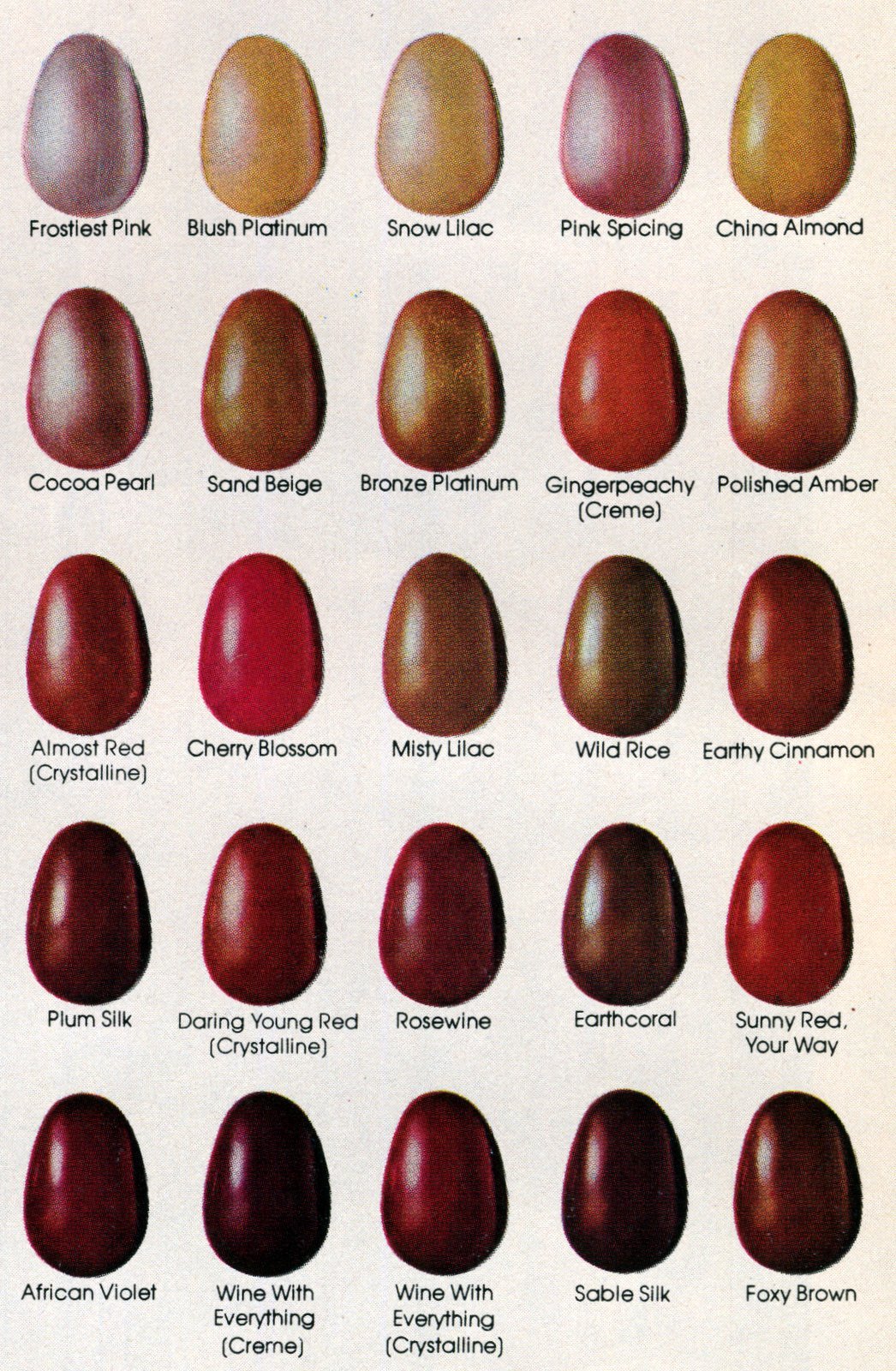 Vintage nail polish